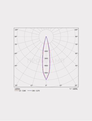 VSL PROM R2 130-21030-750-К25